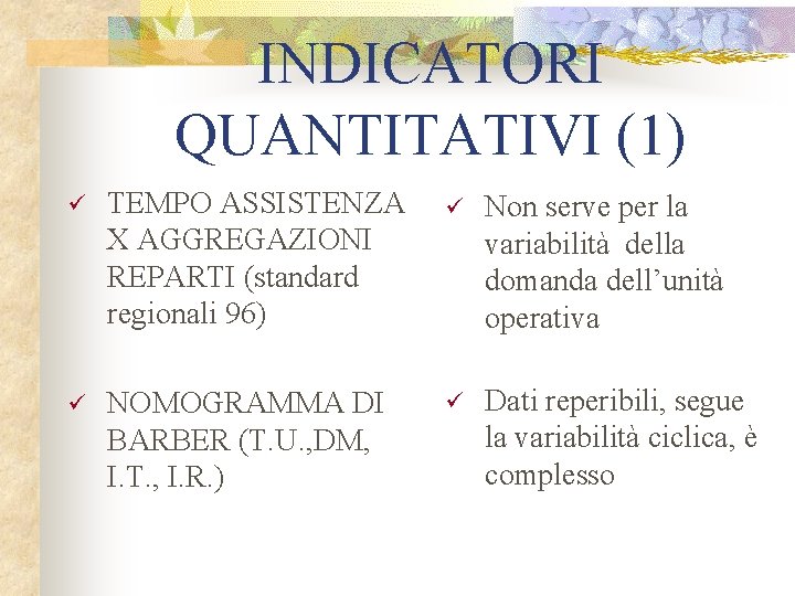 INDICATORI QUANTITATIVI (1) ü TEMPO ASSISTENZA X AGGREGAZIONI REPARTI (standard regionali 96) ü Non