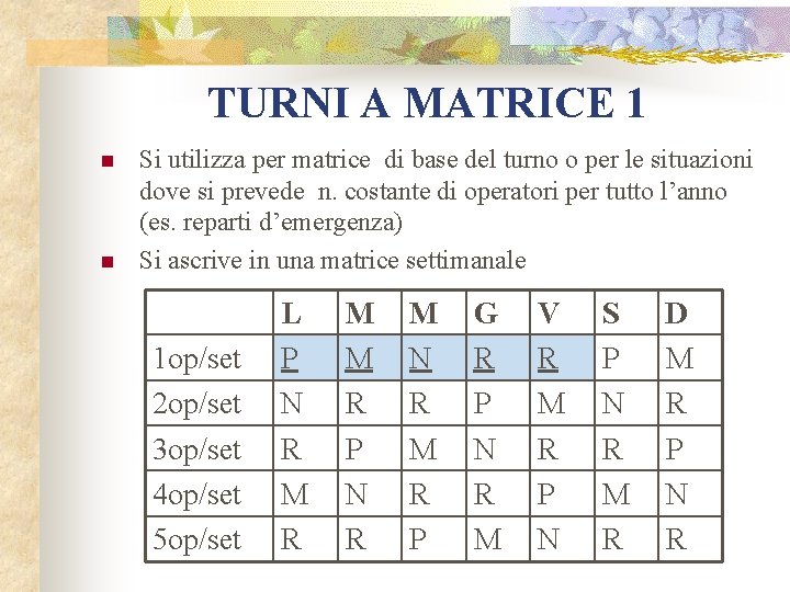TURNI A MATRICE 1 n n Si utilizza per matrice di base del turno