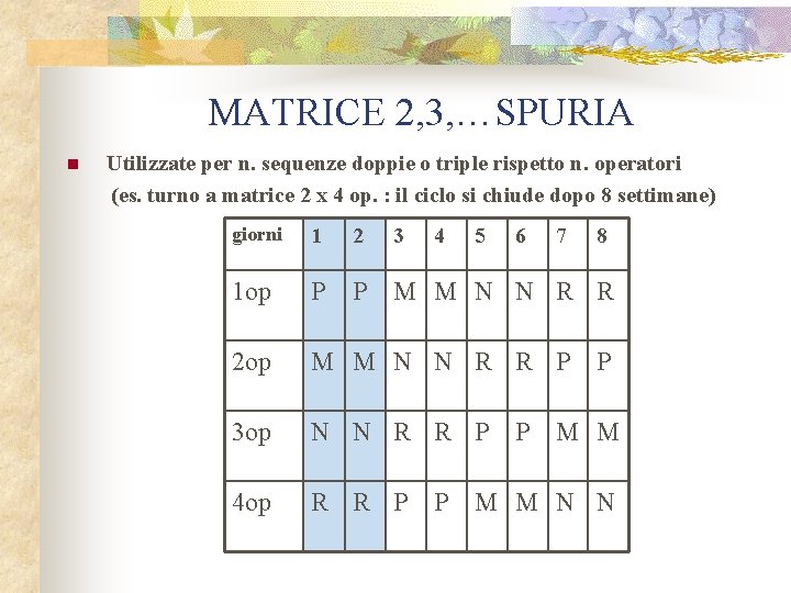 MATRICE 2, 3, …SPURIA Utilizzate per n. sequenze doppie o triple rispetto n. operatori