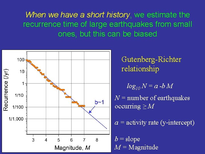 When we have a short history, we estimate the recurrence time of large earthquakes