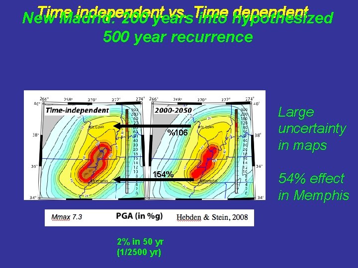 Time independent vs. Time dependent New Madrid: 200 years into hypothesized 500 year recurrence