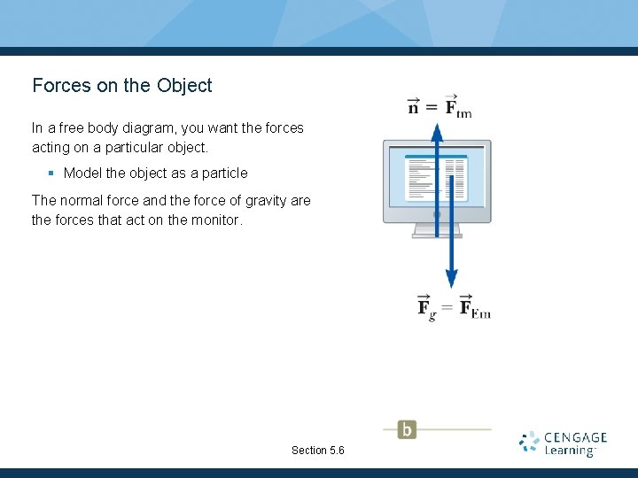 Forces on the Object In a free body diagram, you want the forces acting