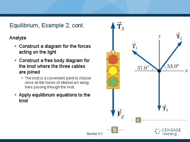 Equilibrium, Example 2, cont. Analyze § Construct a diagram for the forces acting on