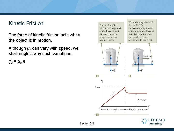 Kinetic Friction The force of kinetic friction acts when the object is in motion.