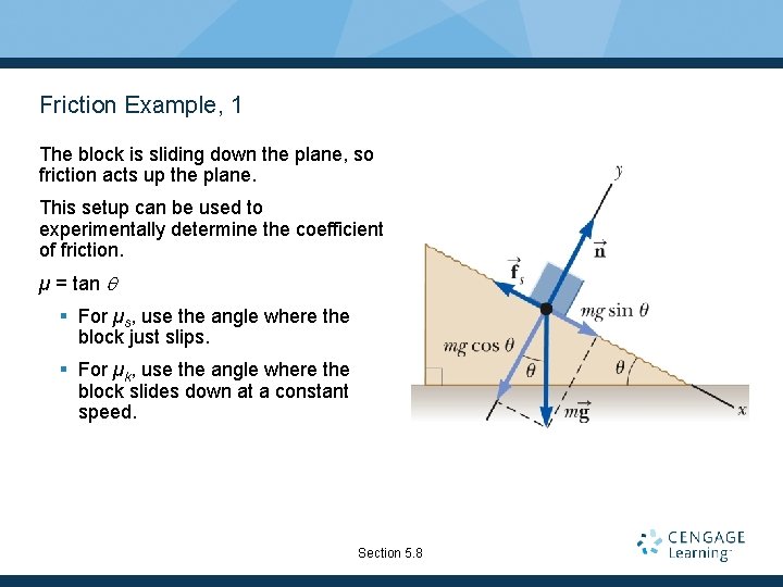 Friction Example, 1 The block is sliding down the plane, so friction acts up