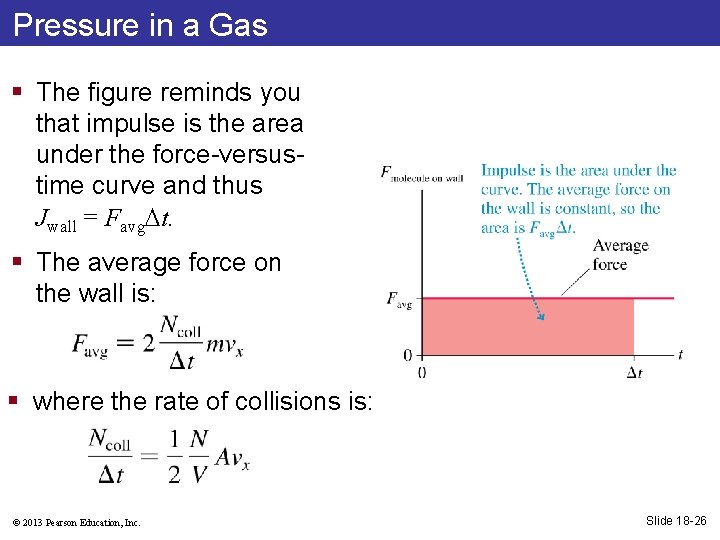 Pressure in a Gas § The figure reminds you that impulse is the area