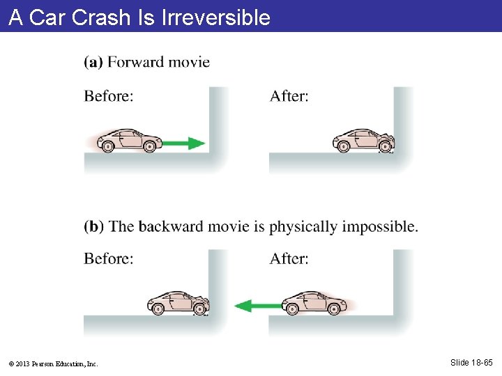 A Car Crash Is Irreversible © 2013 Pearson Education, Inc. Slide 18 -65 