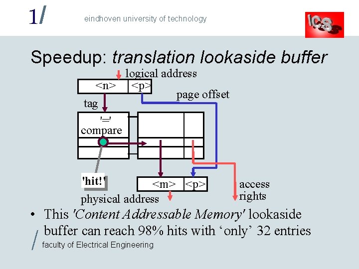 1/ eindhoven university of technology Speedup: translation lookaside buffer logical address <n> <p> page