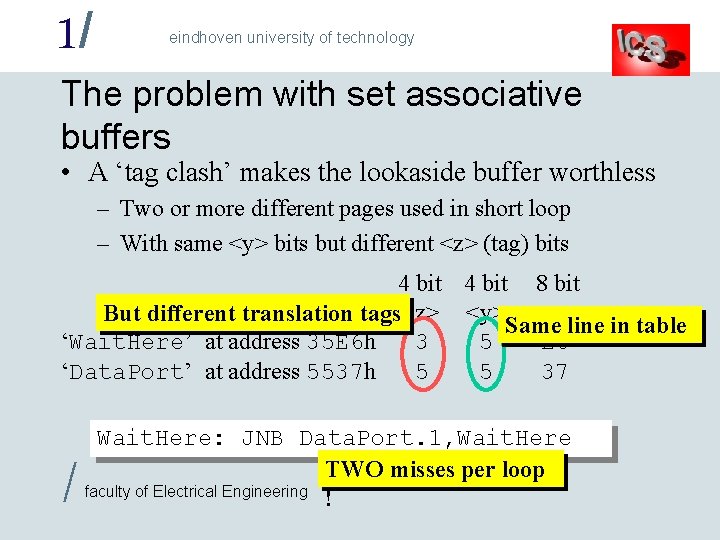 1/ eindhoven university of technology The problem with set associative buffers • A ‘tag