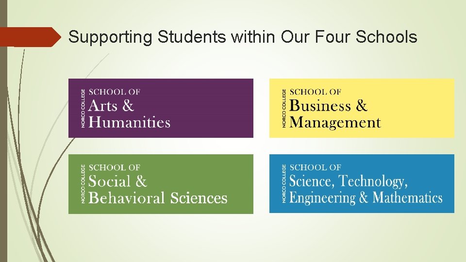 Supporting Students within Our Four Schools 