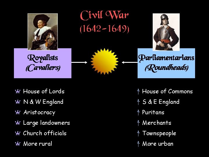 Civil War (1642 -1649) Royalists Parliamentarians (Cavaliers) (Roundheads) a House of Lords † House