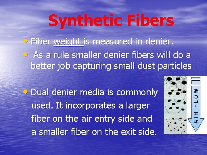 Synthetic Fibers • Fiber weight is measured in denier. • As a rule smaller Synthetic Fibers • Fiber weight is measured in denier. • As a rule smaller