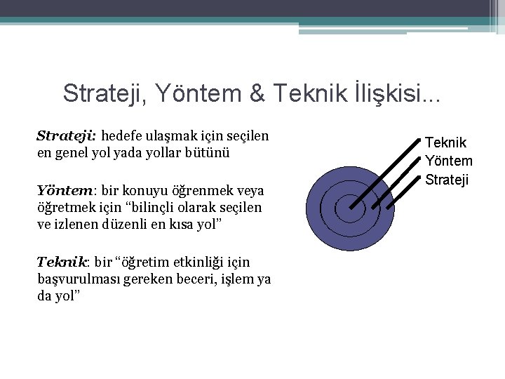 Strateji, Yöntem & Teknik İlişkisi. . . Strateji: hedefe ulaşmak için seçilen en genel