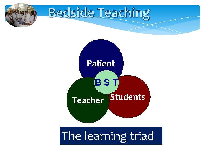 Bedside Teaching Patient BST Teacher Students The learning triad 