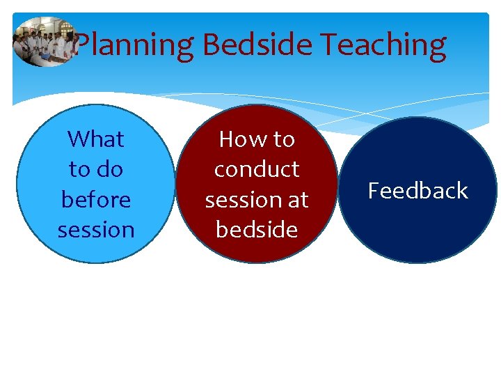 Planning Bedside Teaching What to do before session How to conduct session at bedside