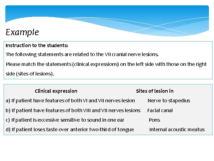 Example Instruction to the students: The following statements are related to the VII cranial