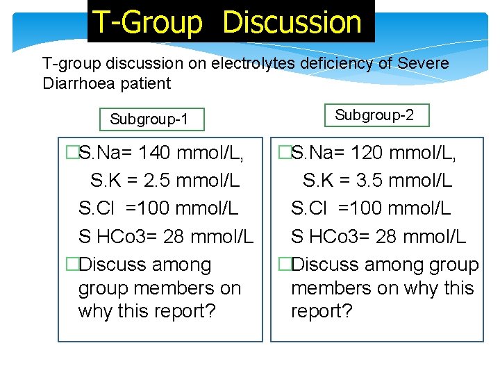 T-Group Discussion T-group discussion on electrolytes deficiency of Severe Diarrhoea patient Subgroup-1 �S. Na=