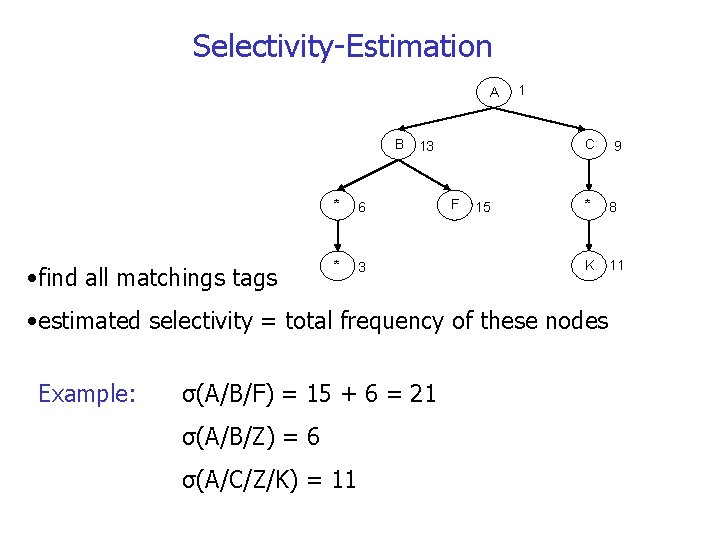 Selectivity-Estimation A B • find all matchings tags * 6 * 3 1 C