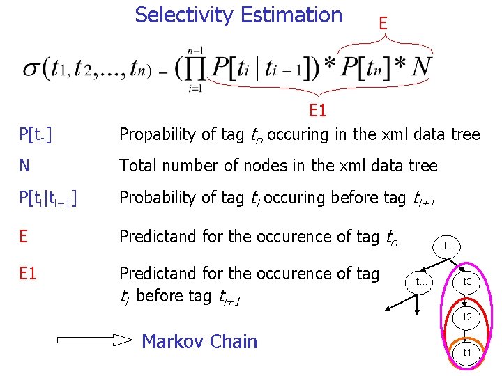 Selectivity Estimation E P[tn] E 1 Propability of tag tn occuring in the xml
