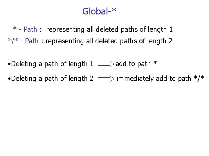 Global-* * - Path : representing all deleted paths of length 1 */* -