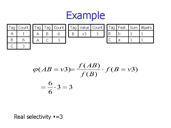 Example Tag Count A 1 A B 6 A C 3 Real selectivity =3