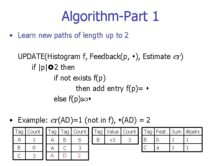 Algorithm-Part 1 • Learn new paths of length up to 2 UPDATE(Histogram f, Feedback(p,