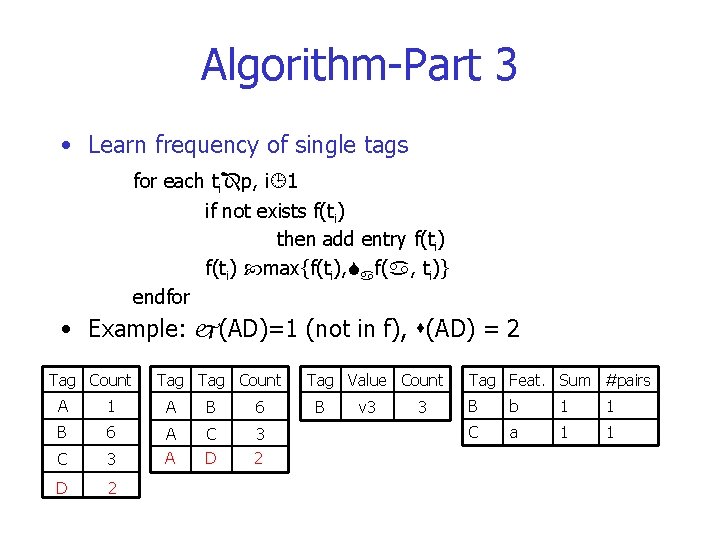 Algorithm-Part 3 • Learn frequency of single tags for each ti p, i 1