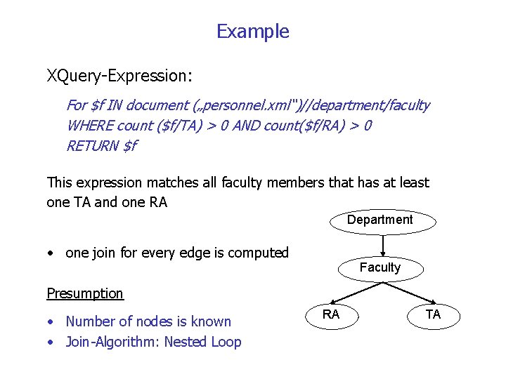 Example XQuery-Expression: For $f IN document („personnel. xml“)//department/faculty WHERE count ($f/TA) > 0 AND