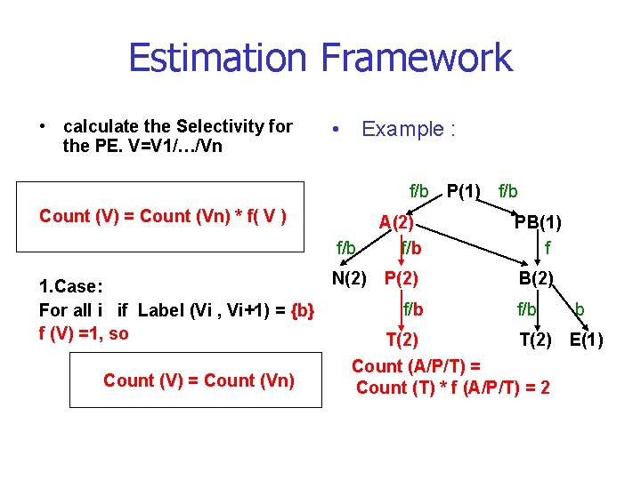 Estimation Framework • calculate the Selectivity for the PE. V=V 1/…/Vn • Example :