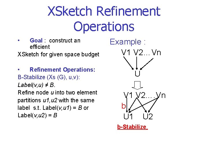 XSketch Refinement Operations • Goal : construct an efficient XSketch for given space budget