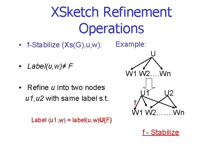 XSketch Refinement Operations • f-Stabilize (Xs(G), u, w): Example: U • Label(u, w)≠ F