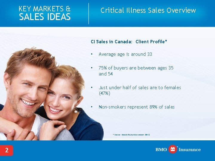 KEY MARKETS & Critical Illness Sales Overview SALES IDEAS CI Sales in Canada: Client
