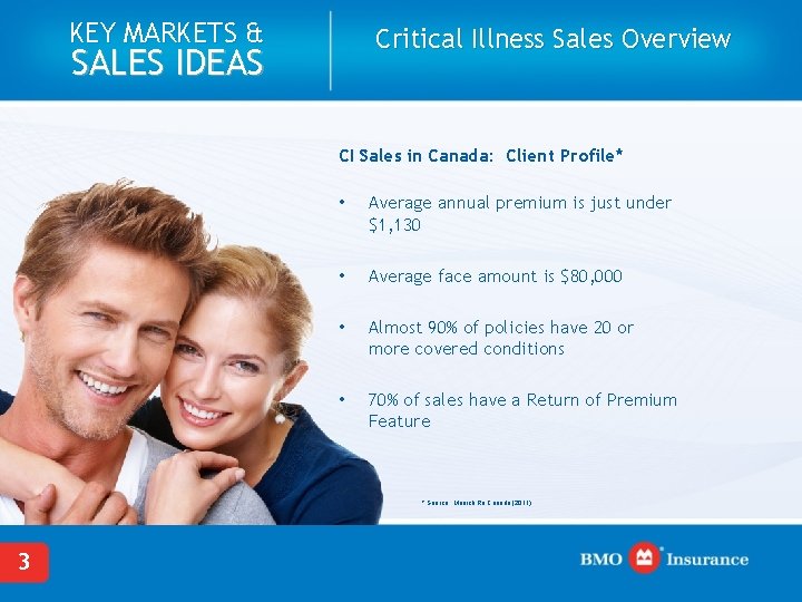 KEY MARKETS & Critical Illness Sales Overview SALES IDEAS CI Sales in Canada: Client