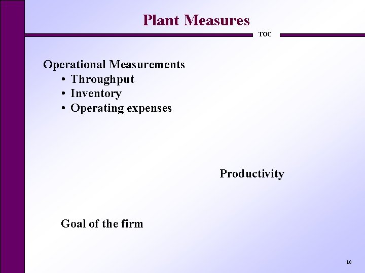 Plant Measures TOC Operational Measurements • Throughput • Inventory • Operating expenses Productivity Goal