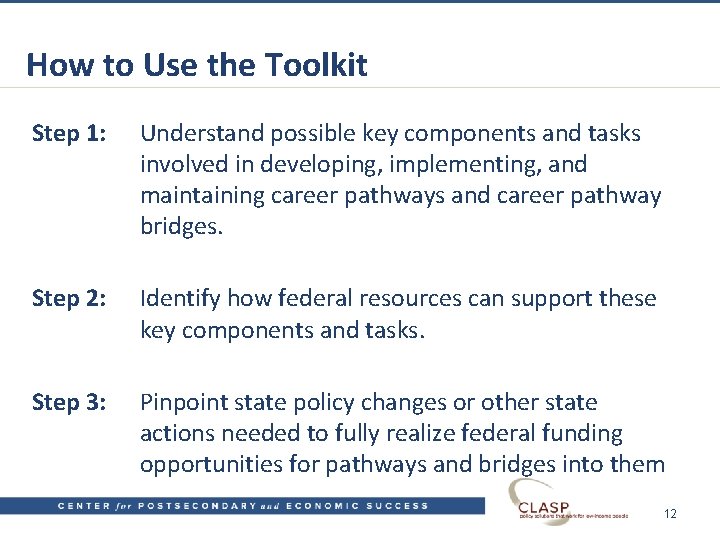 How to Use the Toolkit Step 1: Understand possible key components and tasks involved