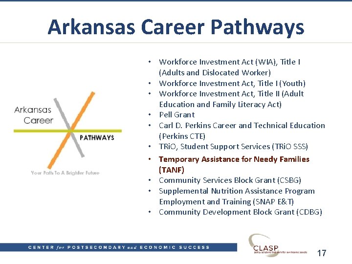 Arkansas Career Pathways • Workforce Investment Act (WIA), Title I (Adults and Dislocated Worker)