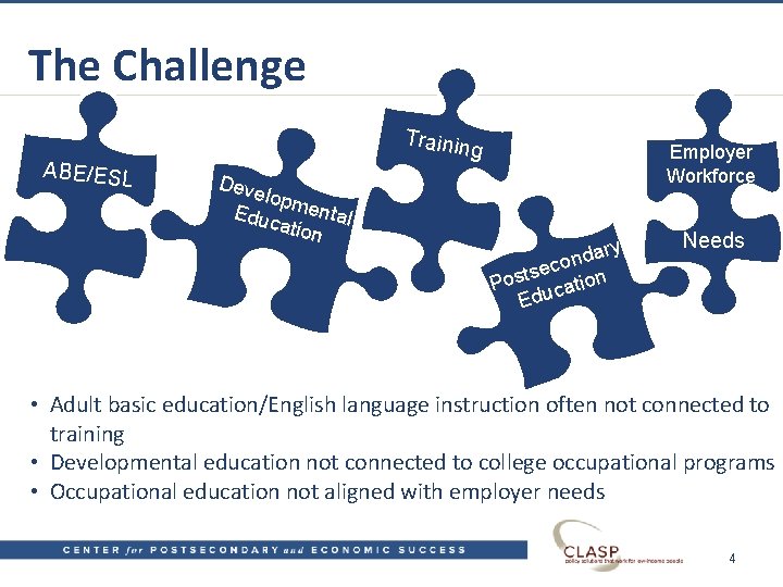 The Challenge ABE/ESL Trainin g Deve lopm Educ ental ation Employer Workforce ry a