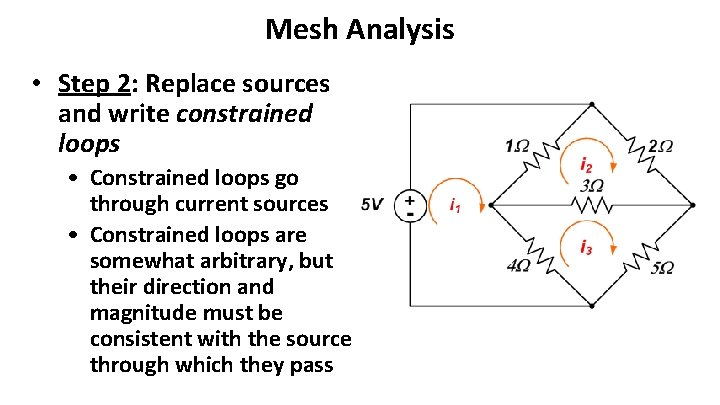 Mesh Analysis • Step 2: Replace sources and write constrained loops • Constrained loops