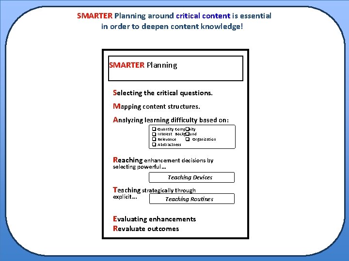 SMARTER Planning around critical content is essential in order to deepen content knowledge! SMARTER