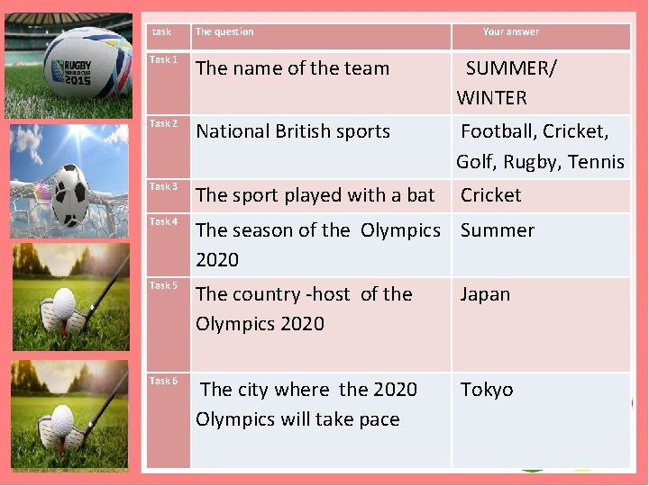 task The question Your answer Task 1 The name of the team SUMMER/ WINTER