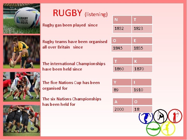 RUGBY (listening) Rugby gas been played since N T 1832 1823 Rugby teams have