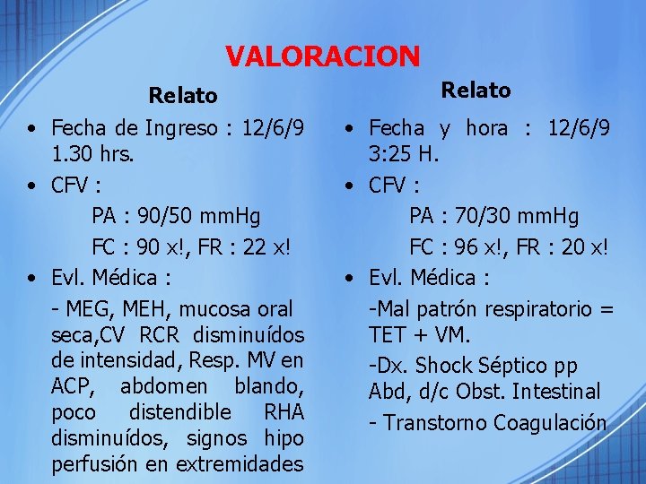 VALORACION Relato • Fecha de Ingreso : 12/6/9 1. 30 hrs. • CFV :