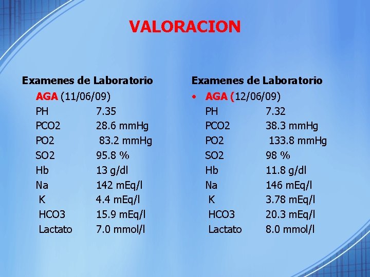 VALORACION Examenes de Laboratorio AGA (11/06/09) PH 7. 35 PCO 2 28. 6 mm.