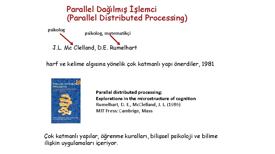 Parallel Dağılmış İşlemci (Parallel Distributed Processing) psikolog, matematikçi J. L. Mc Clelland, D. E.