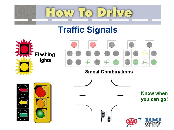 Traffic Signals Flashing lights Signal Combinations Know when you can go! 