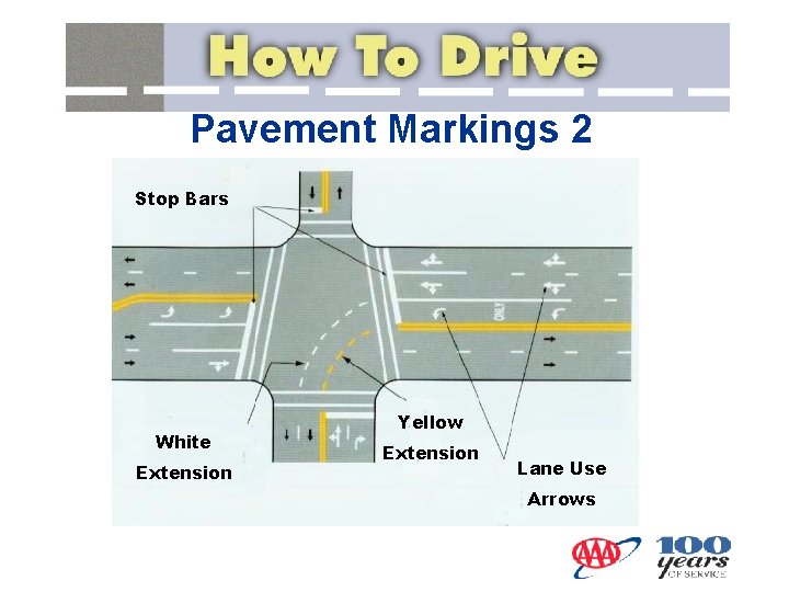 Pavement Markings 2 Stop Bars White Extension Yellow Extension Lane Use Arrows 