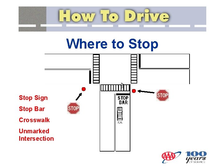 Where to Stop Sign Stop Bar Crosswalk Unmarked Intersection 