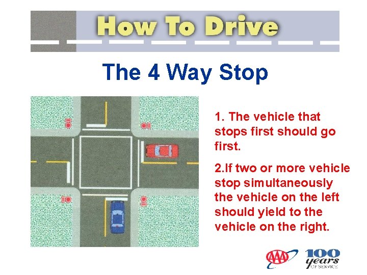 The 4 Way Stop 1. The vehicle that stops first should go first. 2.