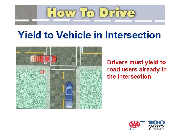 Yield to Vehicle in Intersection Drivers must yield to road users already in the