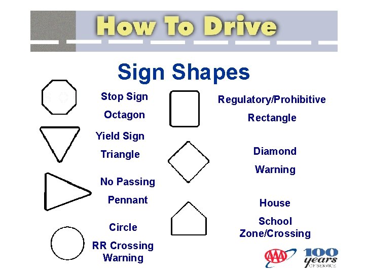 Sign Shapes Stop Sign Regulatory/Prohibitive Octagon Rectangle Yield Sign Triangle Diamond Warning No Passing